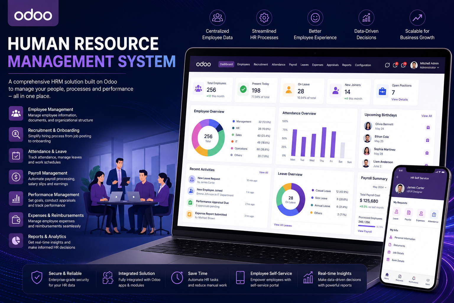 HR Management System